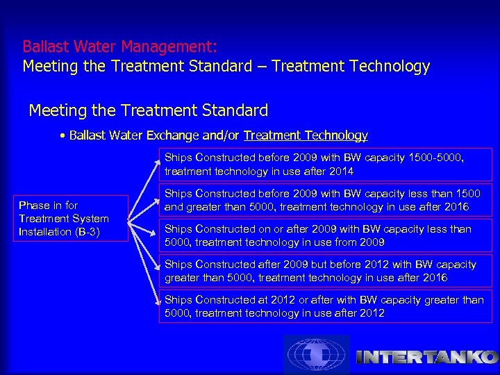 Ballast Water Management: Meeting the Treatment Standard – Treatment Technology Meeting the Treatment Standard