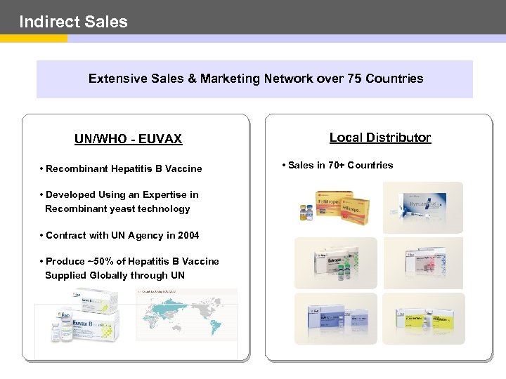 Indirect Sales Extensive Sales & Marketing Network over 75 Countries UN/WHO - EUVAX •