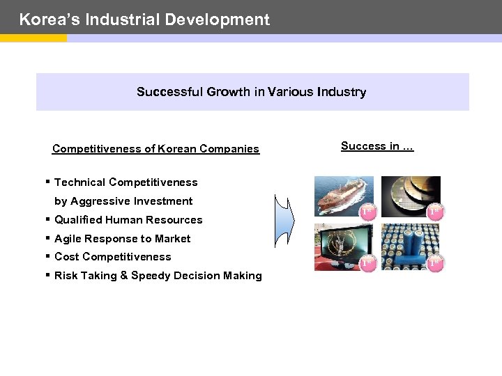 Korea’s Industrial Development Successful Growth in Various Industry Competitiveness of Korean Companies Success in