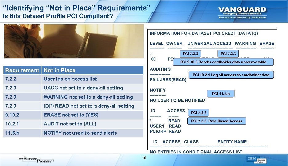 “Identifying “Not in Place” Requirements” Is this Dataset Profile PCI Compliant? INFORMATION FOR DATASET