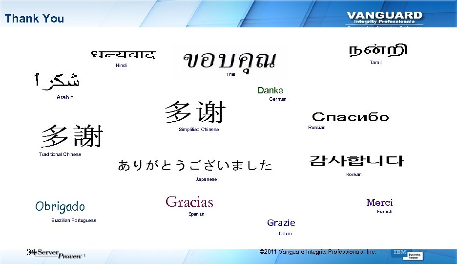 Thank You Tamil Hindi Thai Danke Arabic German Russian Simplified Chinese Traditional Chinese Korean