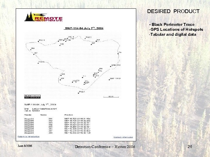 DESIRED PRODUCT - Black Perimeter Trace -GPS Locations of Hotspots -Tabular and digital data