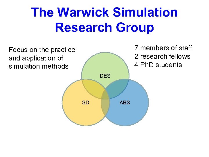 The Warwick Simulation Research Group 7 members of staff 2 research fellows 4 Ph.