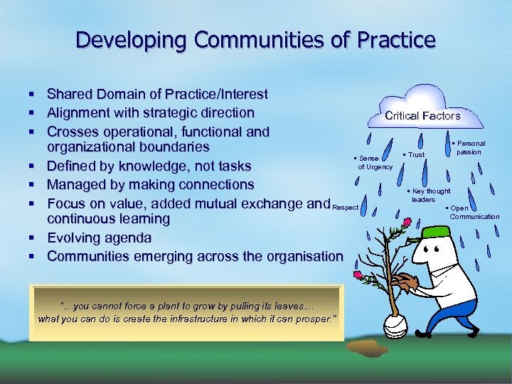 Developing Communities of Practice § § § § Shared Domain of Practice/Interest Alignment with