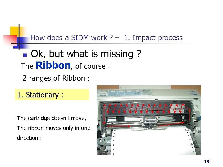 How does a SIDM work ? – 1. Impact process Ok, but what is