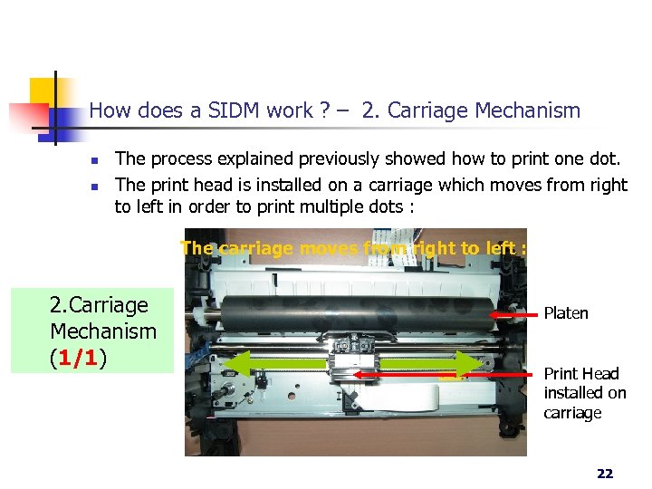 How does a SIDM work ? – 2. Carriage Mechanism n n The process
