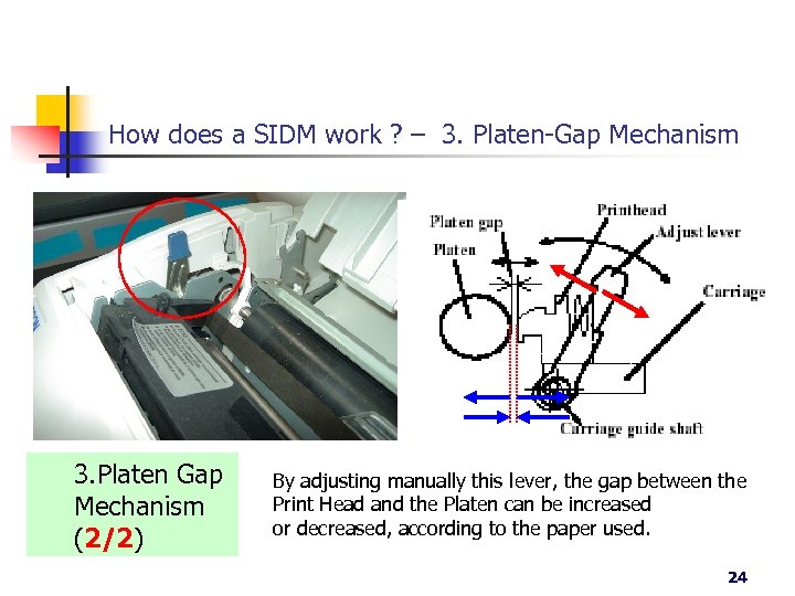 How does a SIDM work ? – 3. Platen-Gap Mechanism 3. Platen Gap Mechanism