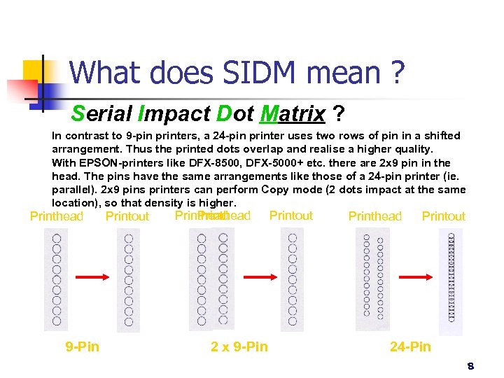 What does SIDM mean ? Serial Impact Dot Matrix ? In contrast to 9