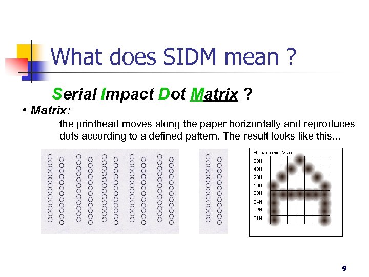 What does SIDM mean ? Serial Impact Dot Matrix ? • Matrix: the printhead