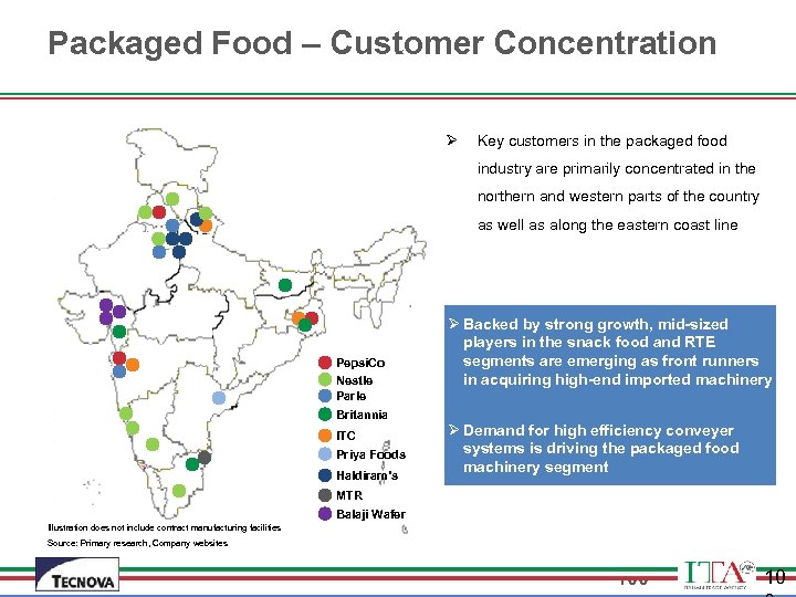 Packaged Food – Customer Concentration Ø Key customers in the packaged food industry are