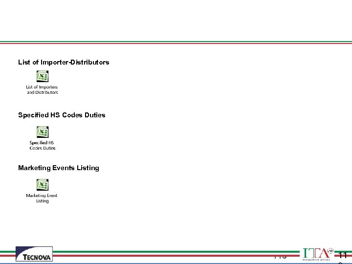  List of Importer-Distributors Specified HS Codes Duties Marketing Events Listing 113 11 