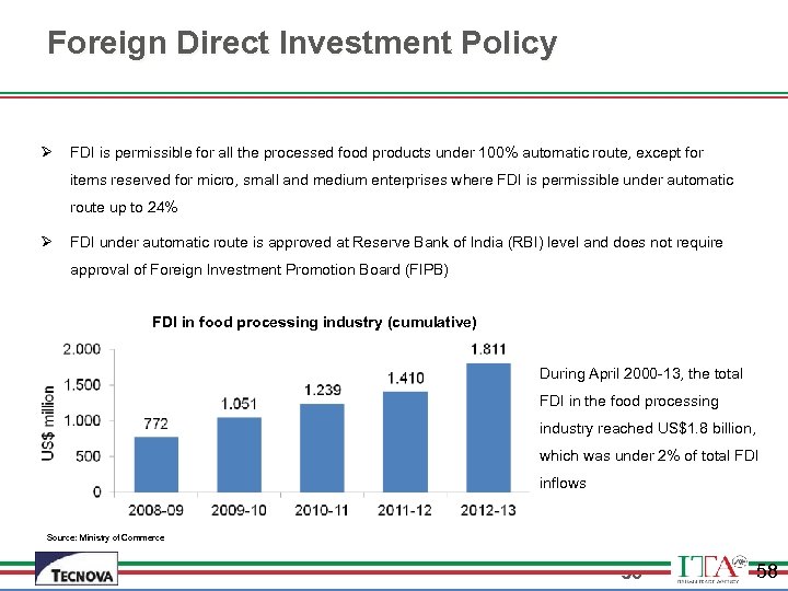 Foreign Direct Investment Policy Ø FDI is permissible for all the processed food products