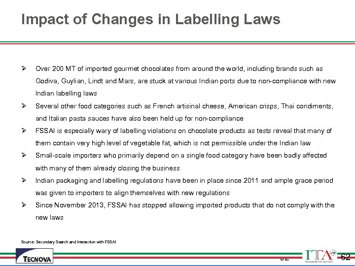 Impact of Changes in Labelling Laws Ø Over 200 MT of imported gourmet chocolates