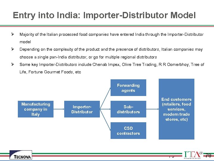 Entry into India: Importer-Distributor Model Ø Majority of the Italian processed food companies have