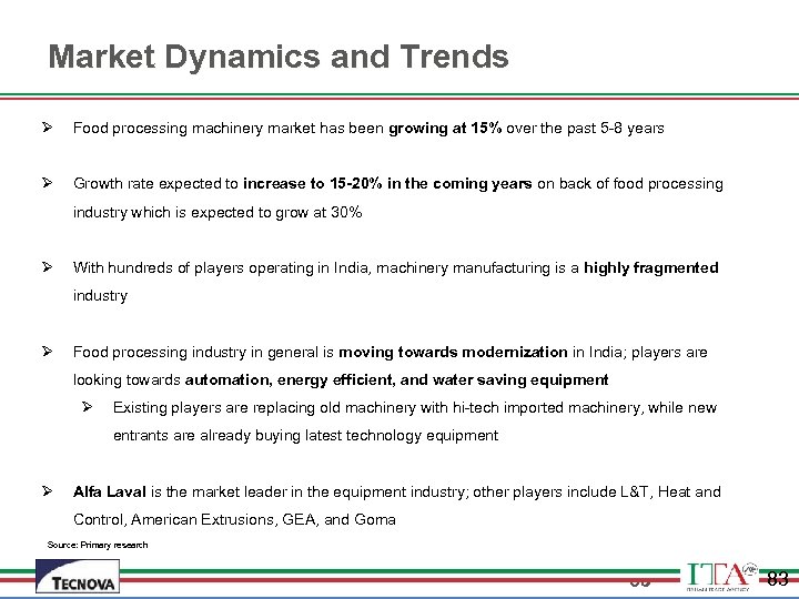 Market Dynamics and Trends Ø Food processing machinery market has been growing at 15%