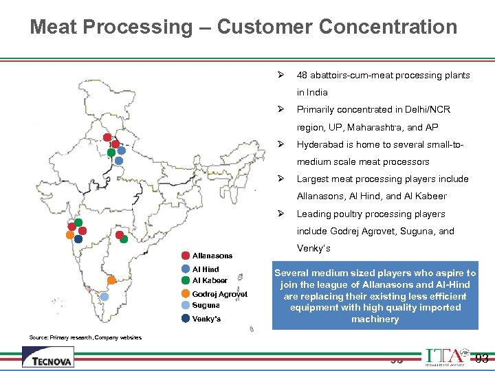Meat Processing – Customer Concentration Ø 48 abattoirs-cum-meat processing plants in India Ø Primarily