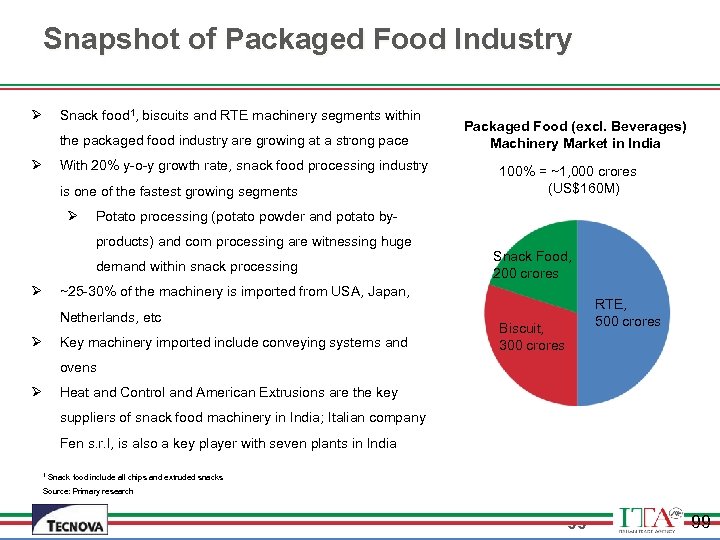 Snapshot of Packaged Food Industry Ø Snack food 1, biscuits and RTE machinery segments