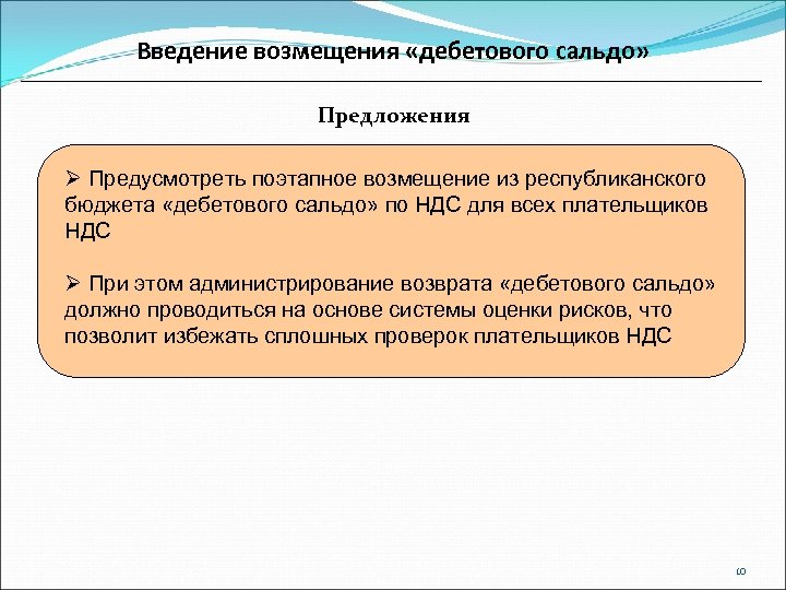 Введение возмещения «дебетового сальдо» Предложения Ø Предусмотреть поэтапное возмещение из республиканского бюджета «дебетового сальдо»