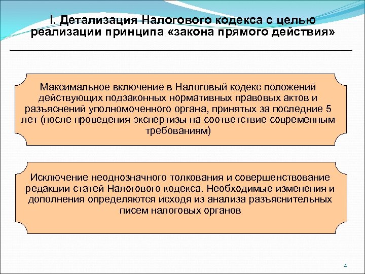 I. Детализация Налогового кодекса с целью реализации принципа «закона прямого действия» Максимальное включение в