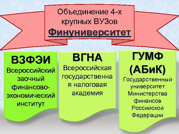 Объединение 4 -х крупных ВУЗов Финуниверситет ВЗФЭИ ВГНА Всероссийский Всероссийская государственна заочный я налоговая