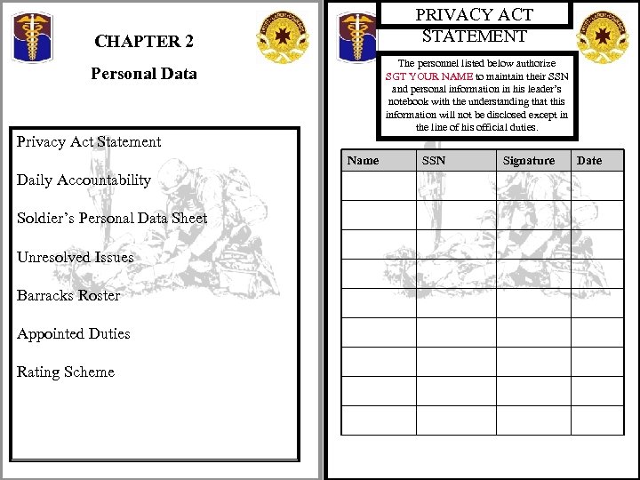 PRIVACY ACT STATEMENT CHAPTER 2 The personnel listed below authorize SGT YOUR NAME to