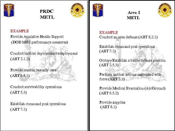 PRDC METL EXAMPLE Provide Armistice Health Support (DOD MHS performance measures) Conduct tactical deployment/redeployment