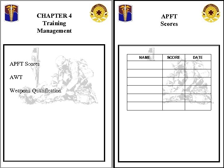 CHAPTER 4 Training Management APFT Scores NAME APFT Scores AWT Weapons Qualification SCORE DATE