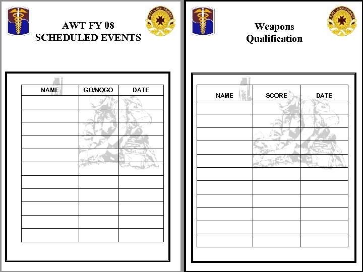 AWT FY 08 SCHEDULED EVENTS NAME GO/NOGO DATE Weapons Qualification NAME SCORE DATE 