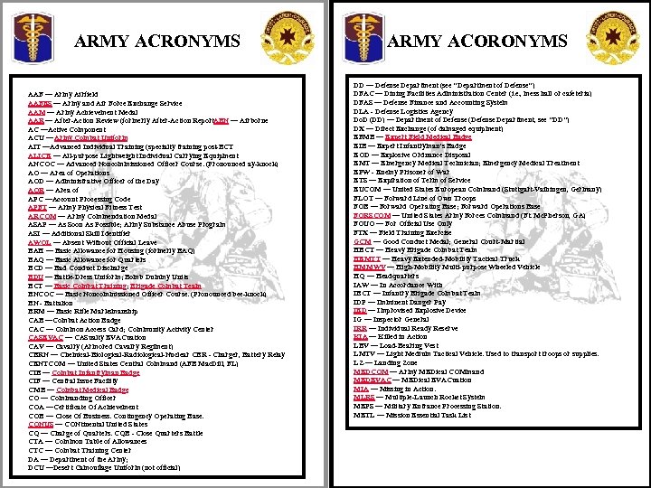 ARMY ACRONYMS AAF — Army Airfield AAFES — Army and Air Force Exchange Service