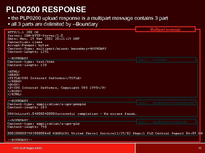 PLD 0200 RESPONSE § the PLP 0200 upload response is a multipart message contains