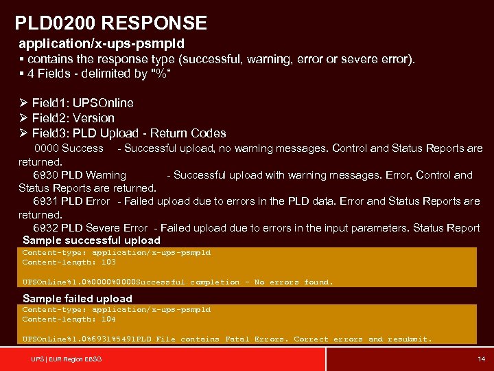 PLD 0200 RESPONSE application/x-ups-psmpld § contains the response type (successful, warning, error or severe