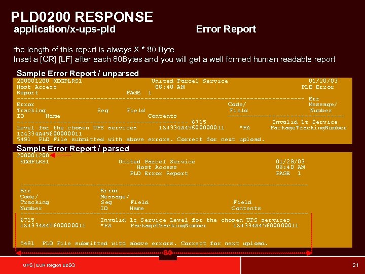 PLD 0200 RESPONSE application/x-ups-pld Error Report the length of this report is always X