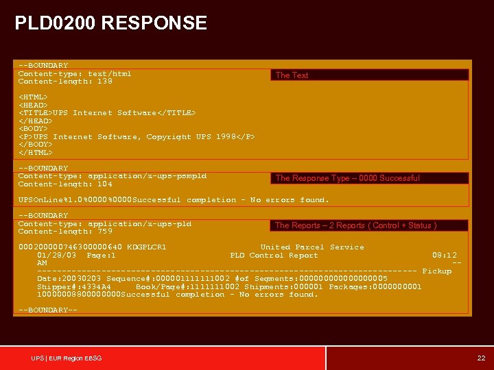 PLD 0200 RESPONSE --BOUNDARY Content-type: text/html Content-length: 138 The Text <HTML> <HEAD> <TITLE>UPS Internet