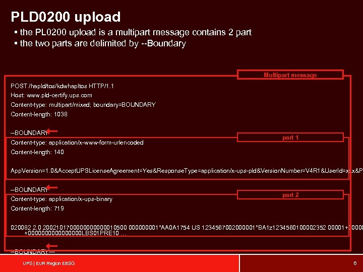 PLD 0200 upload § the PL 0200 upload is a multipart message contains 2