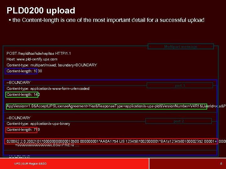 PLD 0200 upload § the Content-length is one of the most important detail for