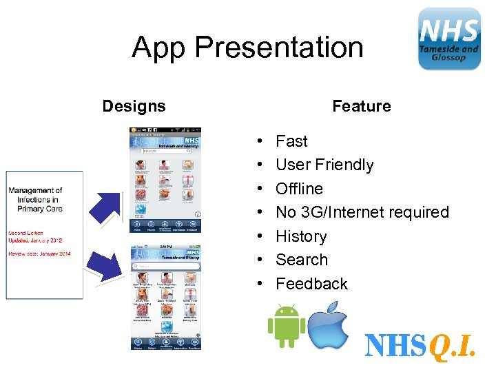 App Presentation Designs Feature • • Fast User Friendly Offline No 3 G/Internet required