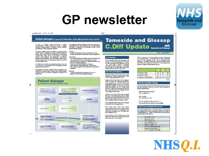 GP newsletter 