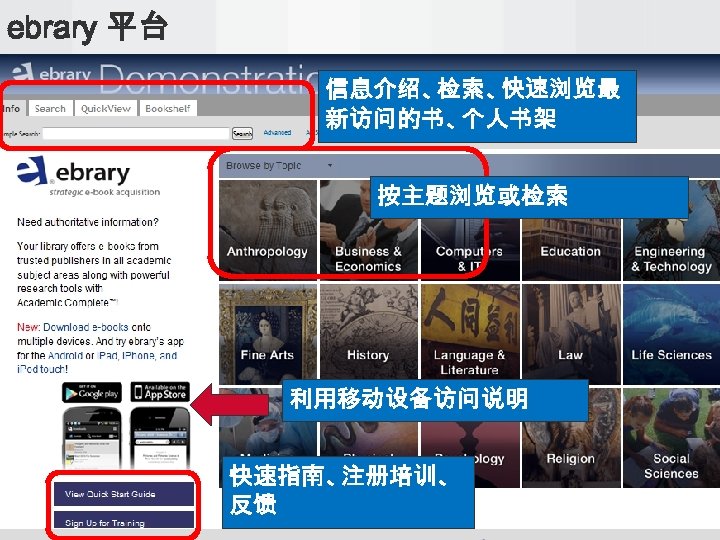 ebrary 平台 信息介绍、检索、快速浏览最 新访问的书、个人书架 按主题浏览或检索 利用移动设备访问说明 快速指南、注册培训、 反馈 