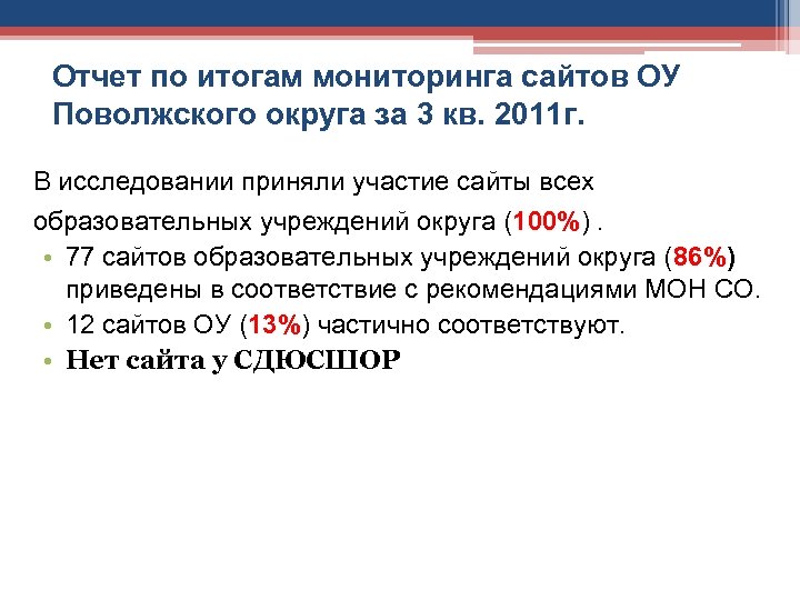 Отчет по итогам мониторинга сайтов ОУ Поволжского округа за 3 кв. 2011 г. В