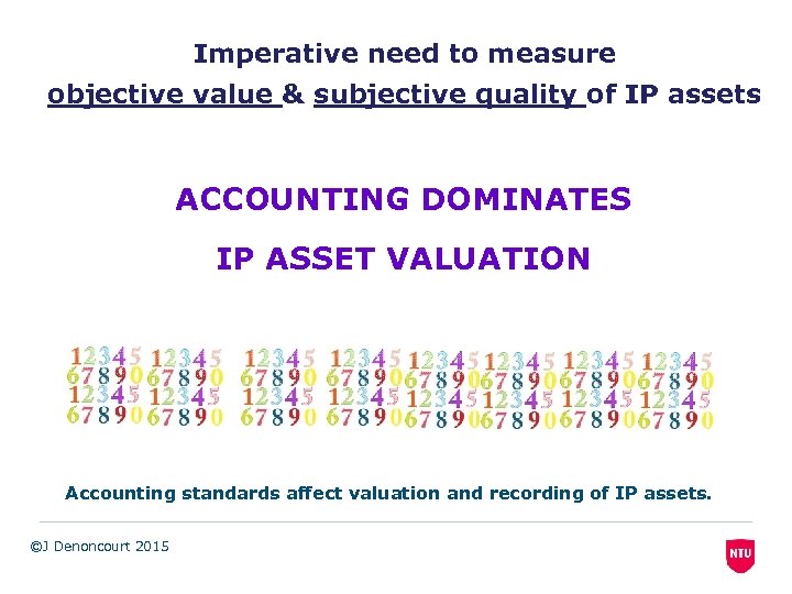 Imperative need to measure objective value & subjective quality of IP assets ACCOUNTING DOMINATES