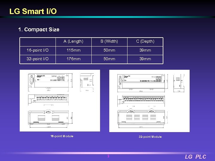 LG Smart I/O 1. Compact Size A (Length) B (Width) C (Depth) 16 -point