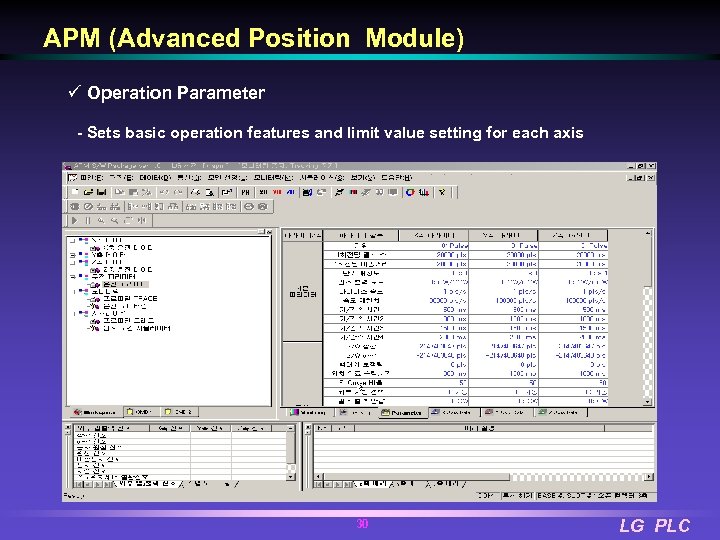 APM (Advanced Position Module) ü Operation Parameter - Sets basic operation features and limit