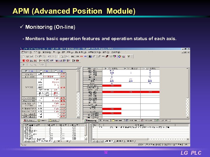 APM (Advanced Position Module) ü Monitoring (On-line) - Monitors basic operation features and operation