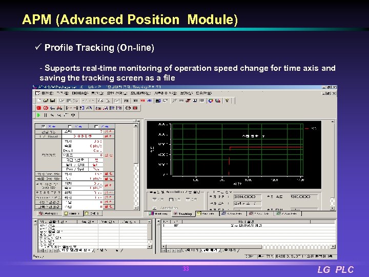 APM (Advanced Position Module) ü Profile Tracking (On-line) - Supports real-time monitoring of operation