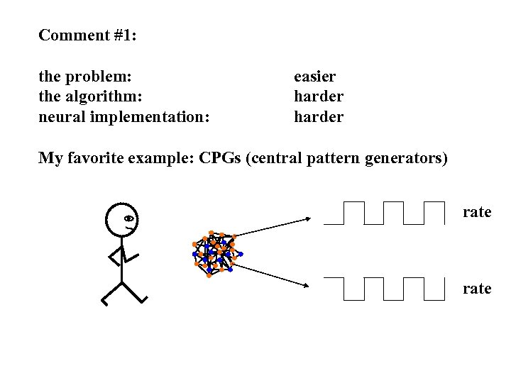 Comment #1: the problem: the algorithm: neural implementation: easier harder My favorite example: CPGs
