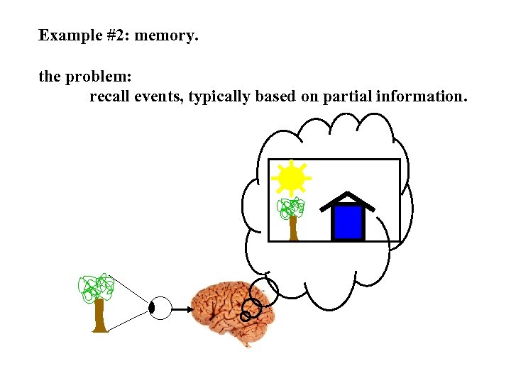 Example #2: memory. the problem: recall events, typically based on partial information. 
