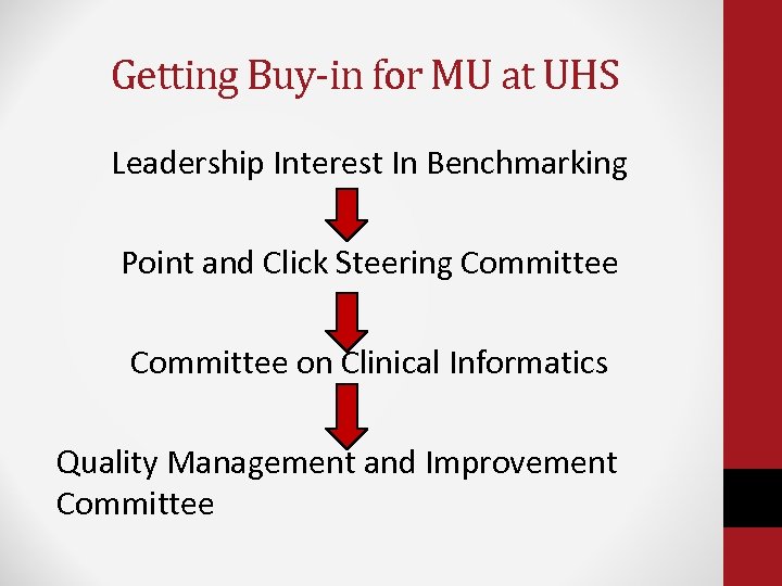 Getting Buy-in for MU at UHS Leadership Interest In Benchmarking Point and Click Steering