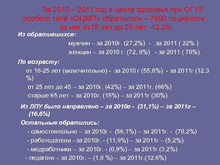 За 2010 – 2011 год в центр здоровья при ОГУЗ особого типа «ОЦМП» обратилось