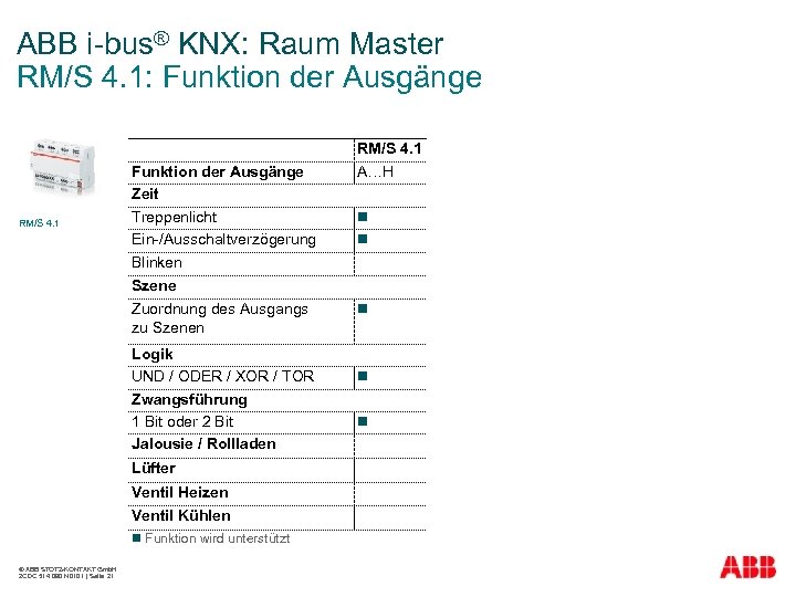 ABB i-bus® KNX: Raum Master RM/S 4. 1: Funktion der Ausgänge RM/S 4. 1