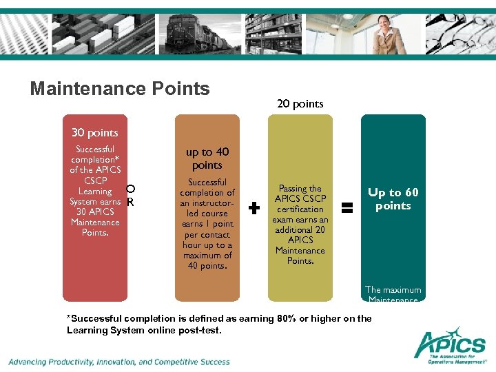 Maintenance Points 20 points 30 points Successful completion* of the APICS CSCP Learning System